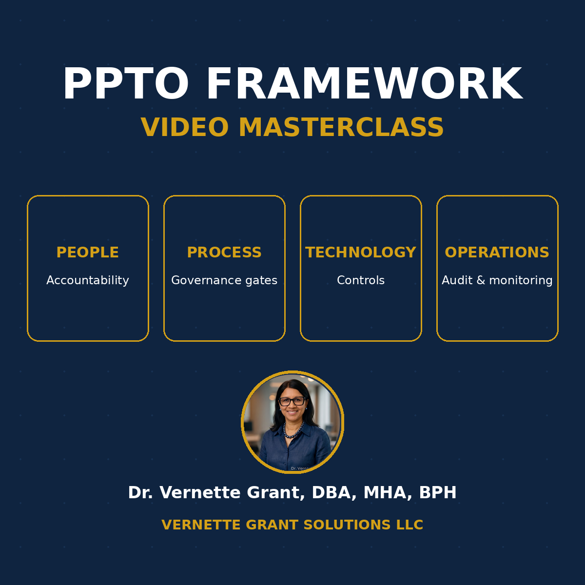 PPTO Framework Video Masterclass cover